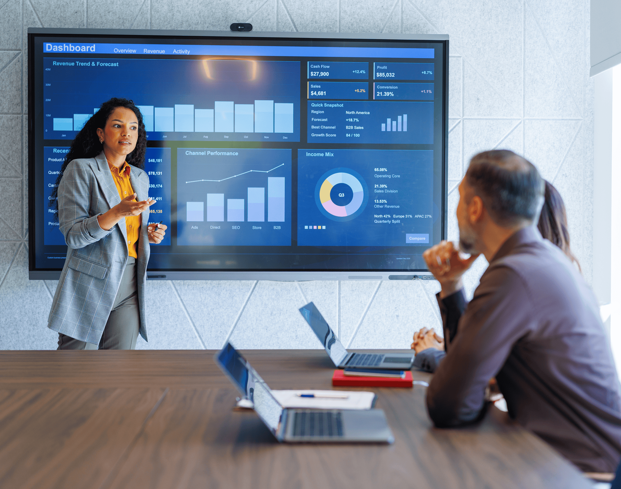 Woman presenting charts in meeting